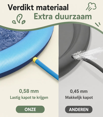 Viervoetje™ Hondenzwembad & Watersproeier